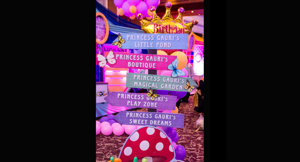 Party Planet India - kids birthday party themes 